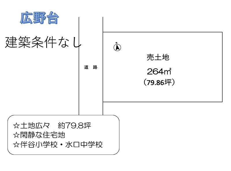 詳細へ