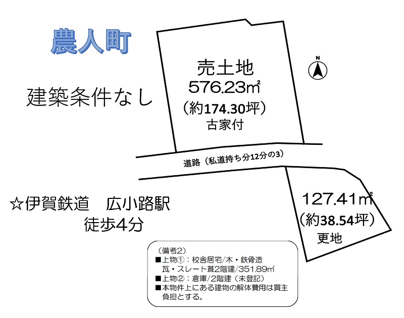 詳細へ