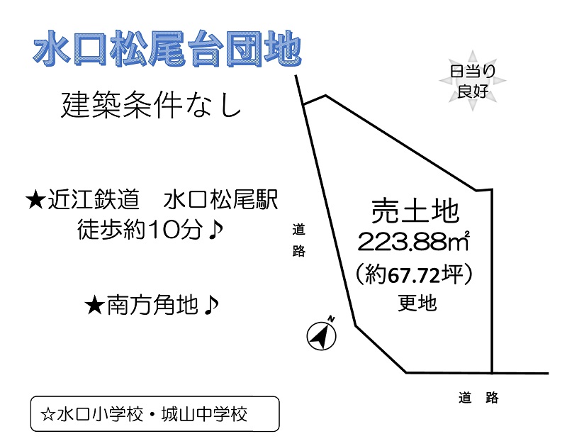 詳細へ