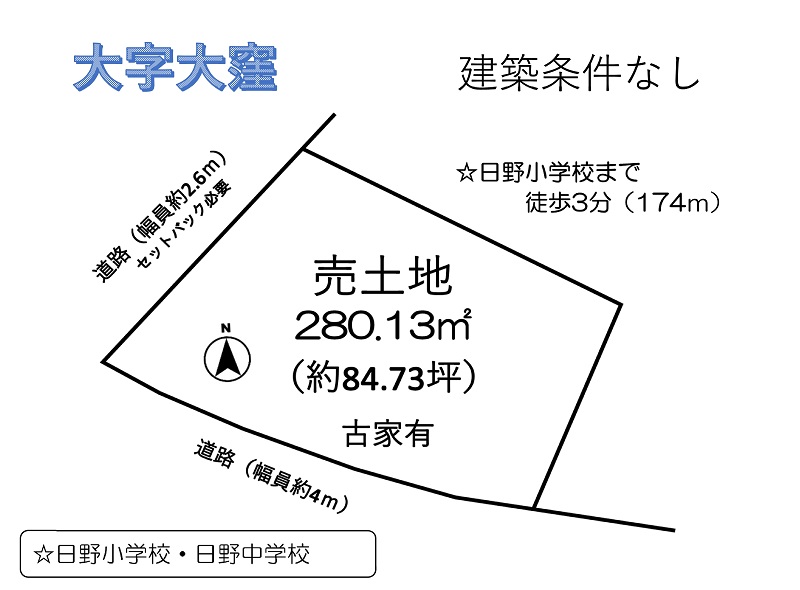 詳細へ
