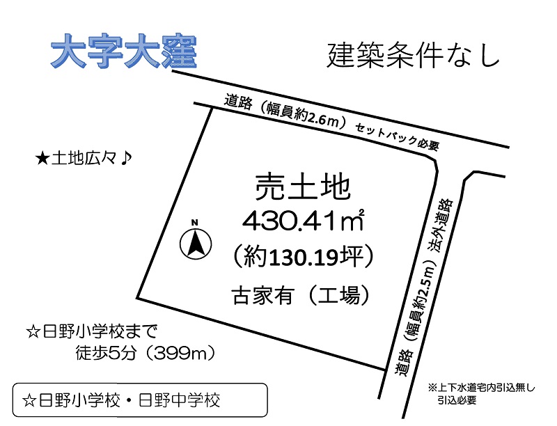 詳細へ