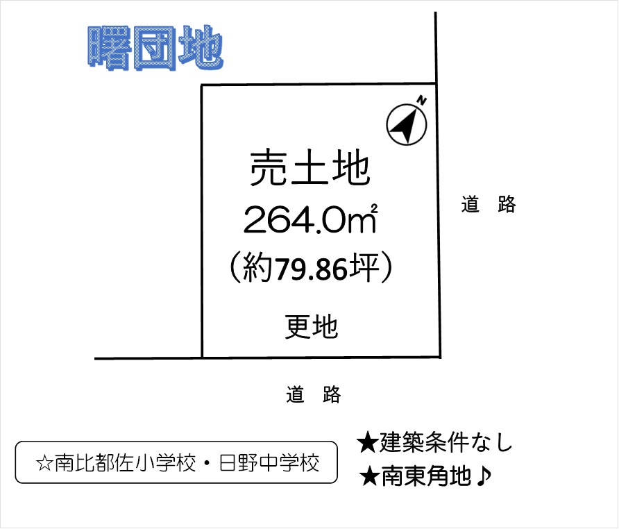 詳細へ